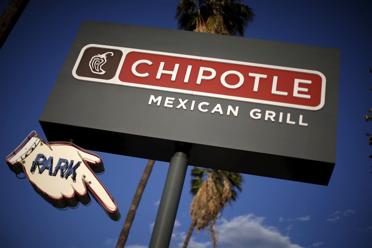 Faut-il acheter des actions Chipotle ? - Burzovnisvet.cz - Actions, taux de change, forex, matières premières, IPO, obligations