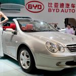 Le constructeur chinois de voitures électriques BYD lance une levée de fonds de 1,8 milliard de dollars - Burzovnisvet.cz - Stocks, Exchange, FX, Commodities, IPO, Bonds