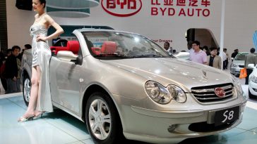 Le constructeur chinois de voitures électriques BYD lance une levée de fonds de 1,8 milliard de dollars - Burzovnisvet.cz - Stocks, Exchange, FX, Commodities, IPO, Bonds