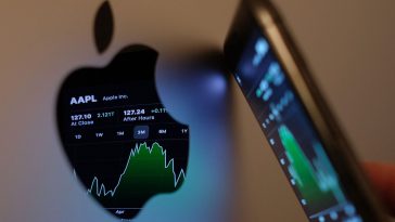 L'action Apple augmente, Morgan Stanley relève son objectif de prix à 200 dollars - Burzovnisvet.cz - Actions, bourse, forex, matières premières, IPO, obligations