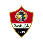 La première équipe de football du monde arabe cherche à s'introduire en bourse - Burzovnisvet.cz - Actions, bourse, forex, matières premières, IPO, obligations