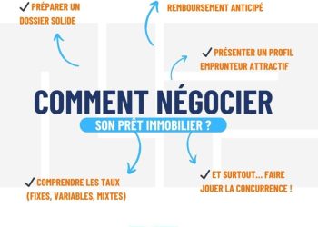 Crédit immobilier : astuces pour négocier même quand on hésite à demander