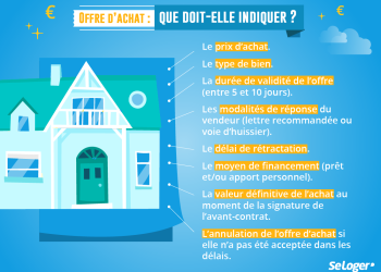 Immobilier : un vendeur peut-il revenir sur un engagement après avoir reçu une offre plus intéressante ?