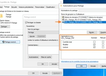 découvrez comment surmonter le choc des droits de partage et rester unis malgré la séparation grâce à des conseils pratiques et un accompagnement adapté.