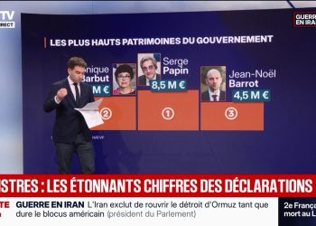 Nous avons passé au crible les patrimoines des ministres : voici 10 révélations étonnantes