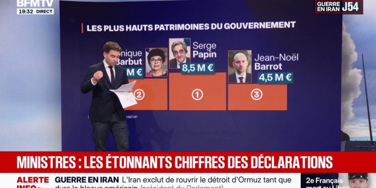 Nous avons passé au crible les patrimoines des ministres : voici 10 révélations étonnantes