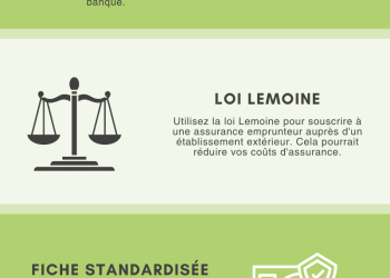 Assurance emprunteur : 5 astuces incontournables pour les expatriés afin de faire le meilleur choix