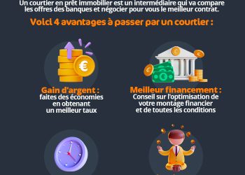 Crédit immobilier : pourquoi recourir à un courtier peut faire toute la différence