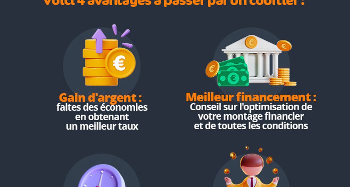 Crédit immobilier : pourquoi recourir à un courtier peut faire toute la différence