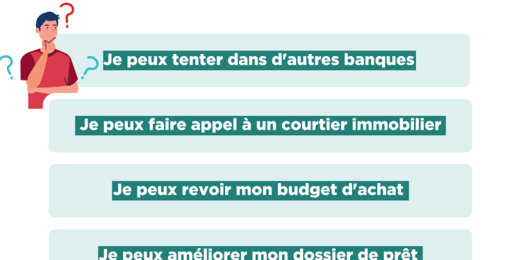 Pourquoi certains assureurs refusent des dossiers de pret immobilier