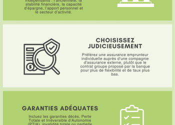 Quelle assurance prêt immobilier choisir quand on est emprunteur indépendant