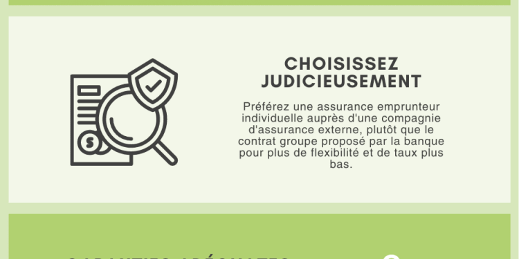 Quelle assurance prêt immobilier choisir quand on est emprunteur indépendant